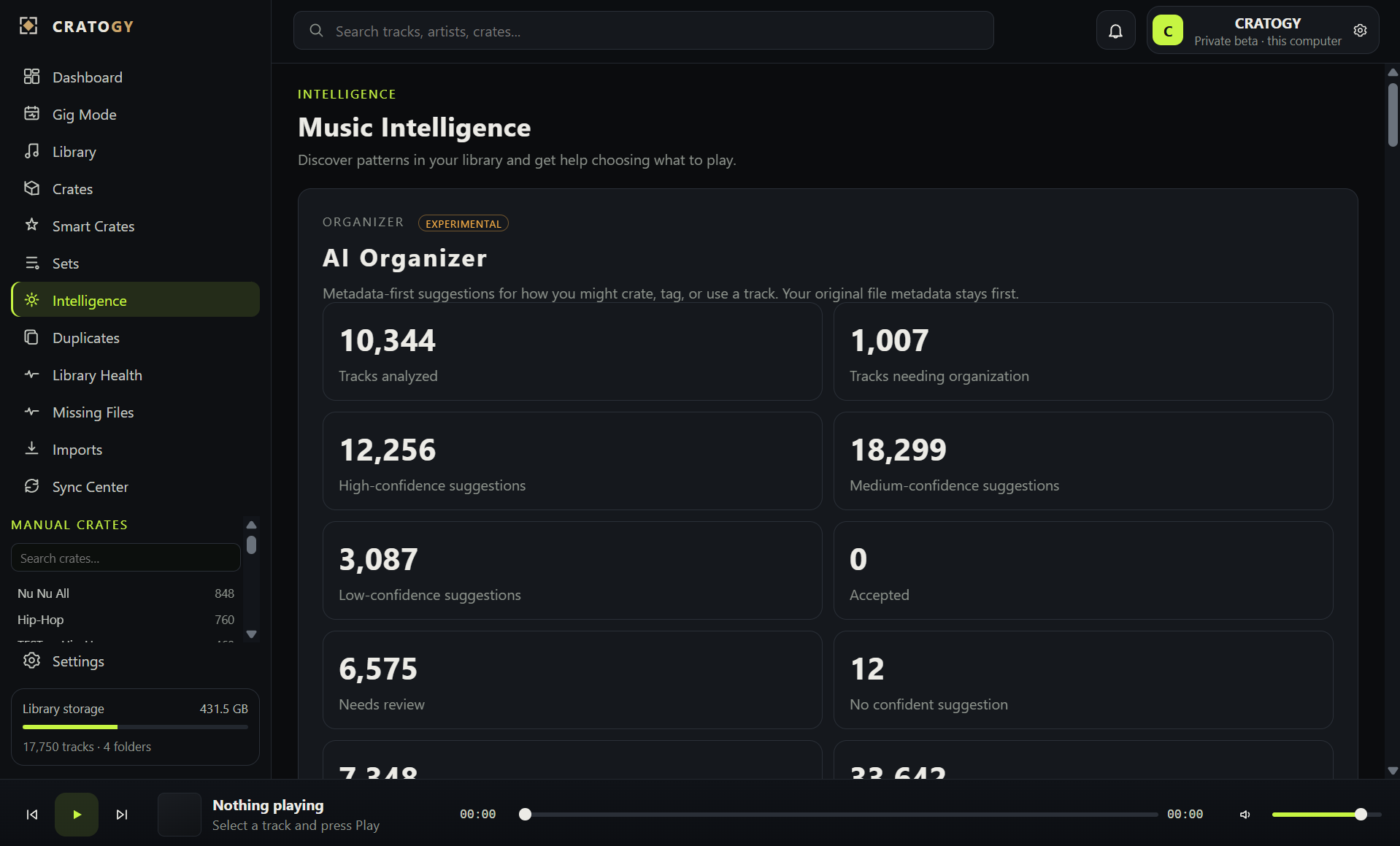 CRATOGY intelligence